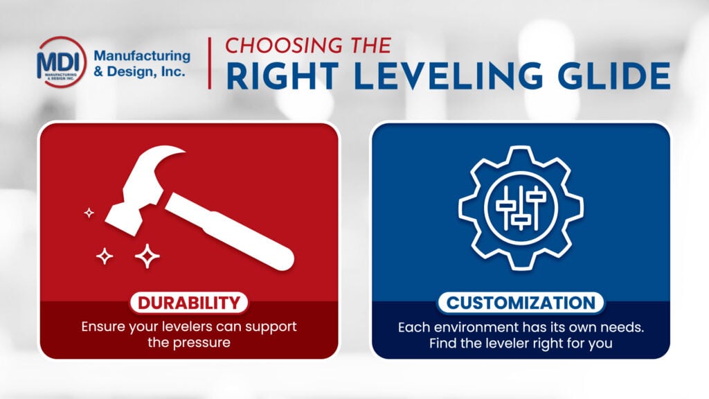 Infographic Leveling Glides